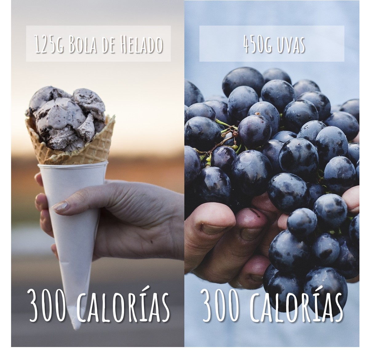 Pigmento Paquete o empaquetar garrapata Calorias – helado vs uvas – contar calorias – Mejor Real que Perfecto